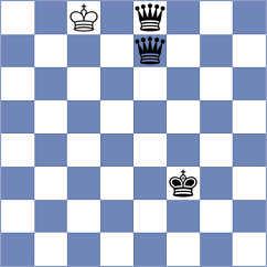 Gressmann - Lauridsen (chess.com INT, 2023)
