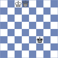 Castellanos Hernandez - Francisco Guecamburu (chess.com INT, 2023)