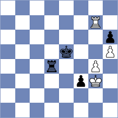 Yaran - Womacka (chess.com INT, 2023)