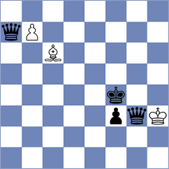 Van Roon - Poddubnyi (chess.com INT, 2024)