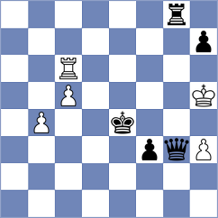 Micic - Zomorrodian (chess.com INT, 2023)