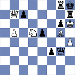 Sorkin - Munkhzul (Chess.com INT, 2020)