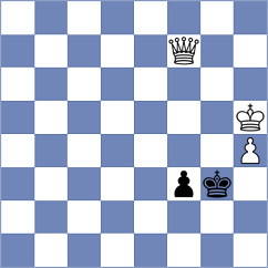 Francisco Guecamburu - Bacic (Chess.com INT, 2020)