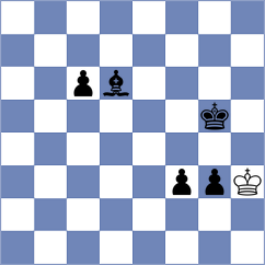 Tarnowska - Buscar (chess.com INT, 2024)