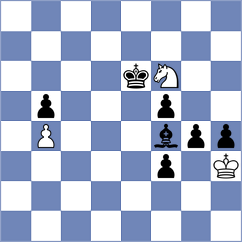 Kraus - Chernomordik (chess.com INT, 2024)