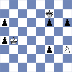Izzo - Machidon (Chess.com INT, 2020)