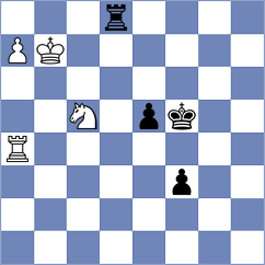 Roque Sola - Camacho Collados (chess.com INT, 2023)
