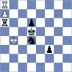 Kostiukov - Rodchenkov (Chess.com INT, 2021)