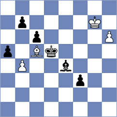 Shkapenko - Indjic (chess.com INT, 2024)