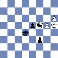 Dmitrenko - Akhmedinov (chess.com INT, 2024)