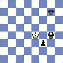 Mohammad - Tabatabaei (Chess.com INT, 2020)