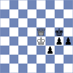 Kuznetsova - Golubev (chess.com INT, 2024)