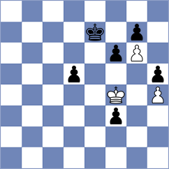 Novak - Trepka (Chess.com INT, 2021)
