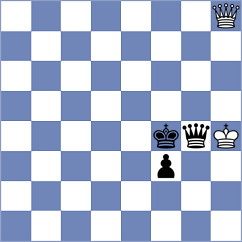Muhammed - Bilan (chess.com INT, 2023)