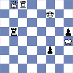 Manukyan - Klyashtorny (chess.com INT, 2021)