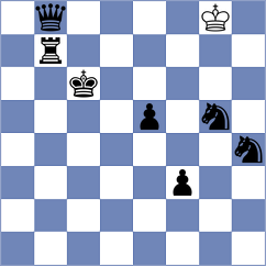 Dolzhykova - Gorovets (chess.com INT, 2021)