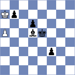 Aldokhin - Miszler (chess.com INT, 2021)