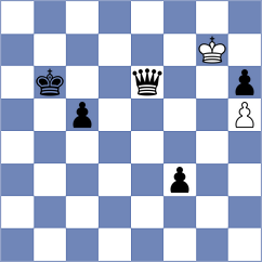 Sergeev - Kakabayaev (Chess.com INT, 2020)
