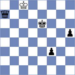Borgaonkar - Collins (chess.com INT, 2024)