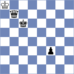 Crocker - Rosenberg (chess.com INT, 2023)