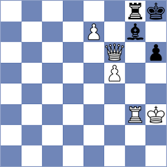 Ftacnik - Tin (chess.com INT, 2020)