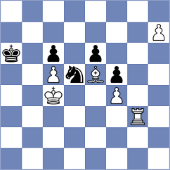 Duda - Chigaev (chess.com INT, 2023)