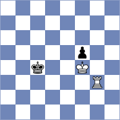Sai - Duarte (Chess.com INT, 2021)