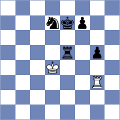 Aranda - Daakshin (chess.com INT, 2024)