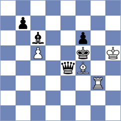 Rasulov - Savanovic (Chess.com INT, 2019)