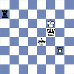 Biliy - Copeland (Chess.com INT, 2018)