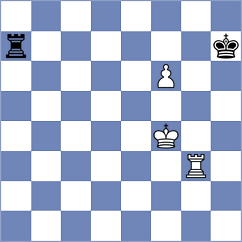 Kislinsky - Grot (chess.com INT, 2024)