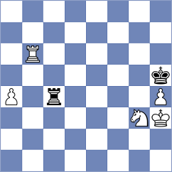 Kollars - Cabarkapa (chess.com INT, 2023)