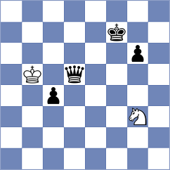 Mundaca Bermedo - Aspiazu Sibri (Chess.com INT, 2021)