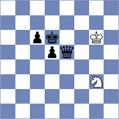 De Silva - Potapov (Chess.com INT, 2020)
