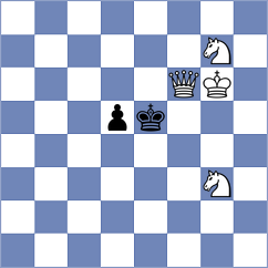Chiu - Jaskolka (chess.com INT, 2022)