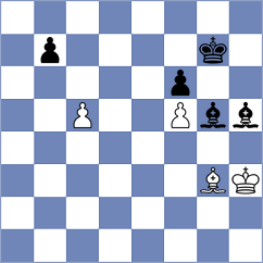 Horobetz - Svane (chess.com INT, 2023)