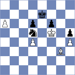 Duda - Saveliev (chess.com INT, 2024)