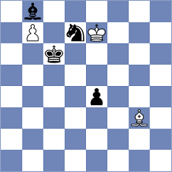 Abdi - Kushch (chess.com INT, 2024)
