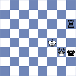 Al Tarbosh - Rohwer (chess.com INT, 2024)