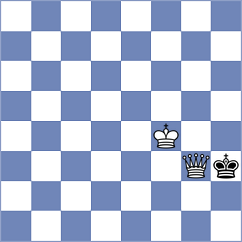 Milchev - Tsotsonava (Chess.com INT, 2021)