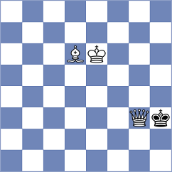 Plotnikov - Fernandez Diaz (chess.com INT, 2022)