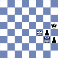 Cilek - Rohwer (chess.com INT, 2024)