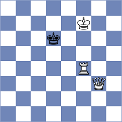 Prem - Ozen (chess.com INT, 2023)