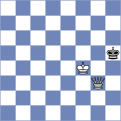 Ter Sahakyan - Goltsev (chess.com INT, 2024)