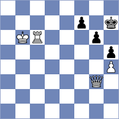 Nasir - Karnaukhova (Chess.com INT, 2021)