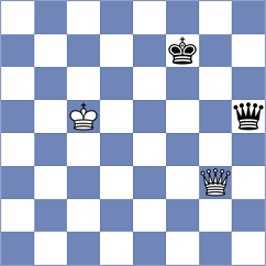 Karthikeyan - Debashis (Chess.com INT, 2020)