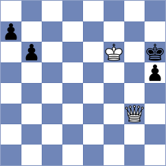Zavgorodniy - Chadaev (Chess.com INT, 2020)