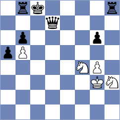 Valle Luis - Sowinski (chess.com INT, 2024)