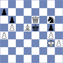 Karamsetty - Novikova (chess.com INT, 2024)