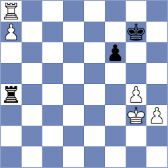 Gulamirian - Sahil (chess.com INT, 2023)